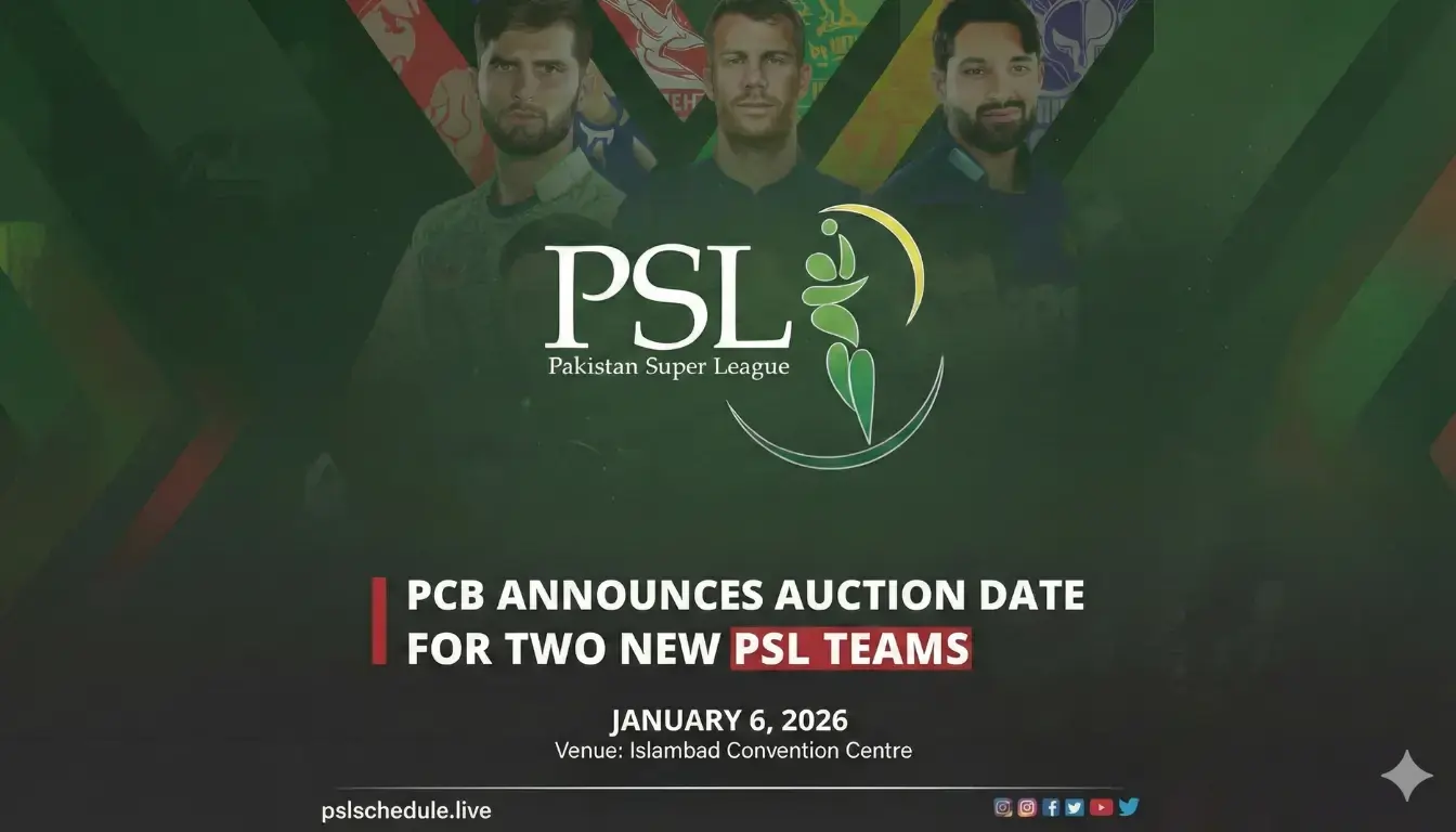PCB Confirms PSL Auction Date (2026) Prize Money Increase